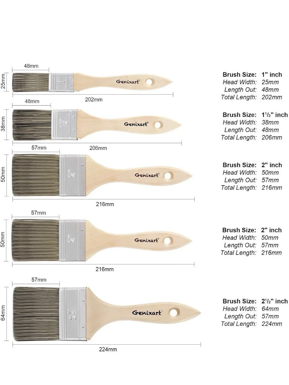 Double Thick Paint Brush Set 5 Pack Wood Handle Stain Varnish Wall Fence 1-2.5in